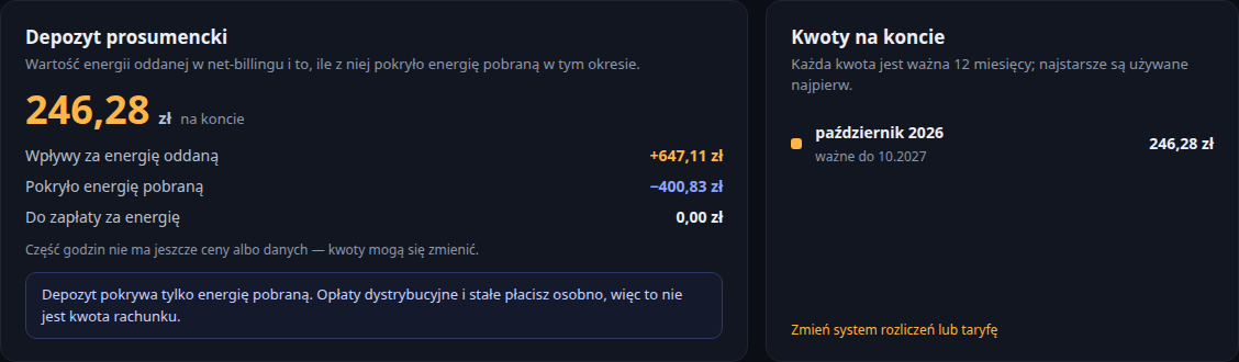 Karta Depozyt prosumencki i lista kwot na koncie z terminem ważności